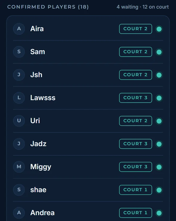 Players tab: roster with green and grey status dots and Court, Next and Then badges