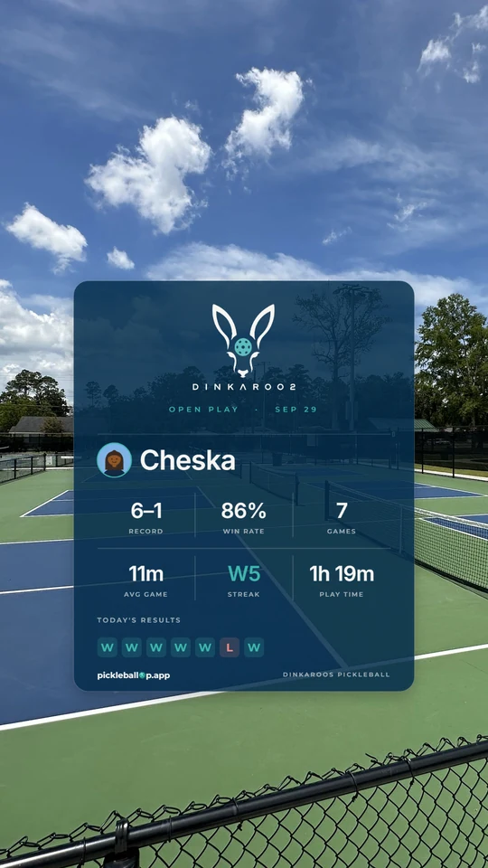 Story: Standard card, dark, at 84 percent opacity over a photo of outdoor pickleball courts